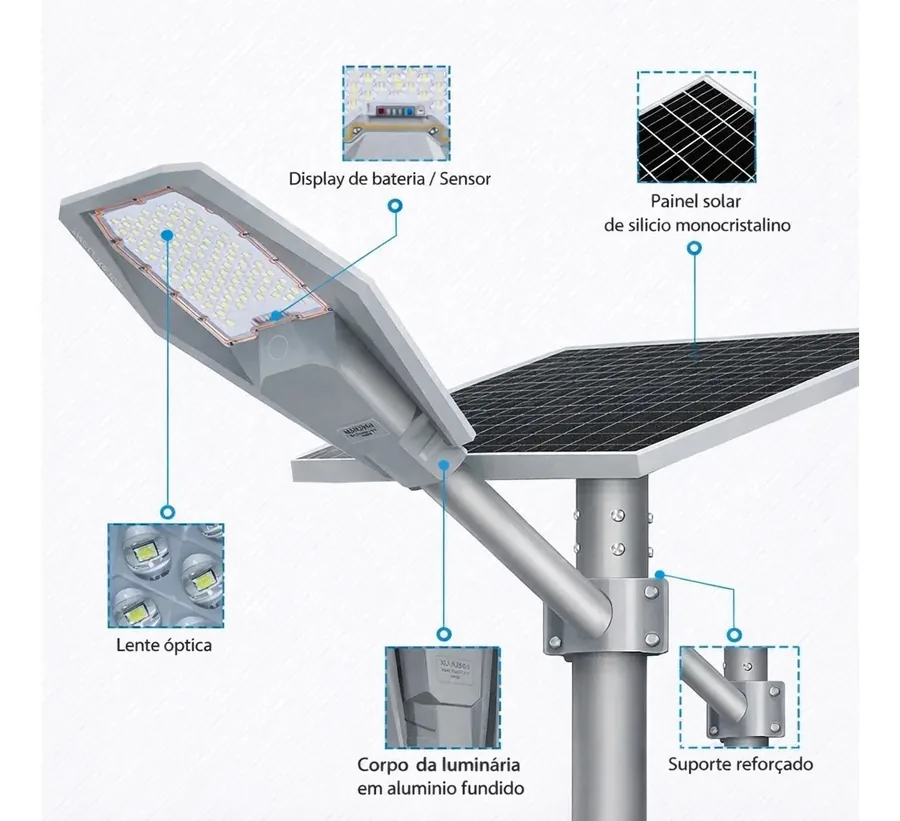 SolarMax Pro LED — Luminária Pública Solar de Alta Potência 400w 10